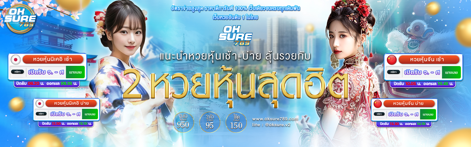 Oksure 789